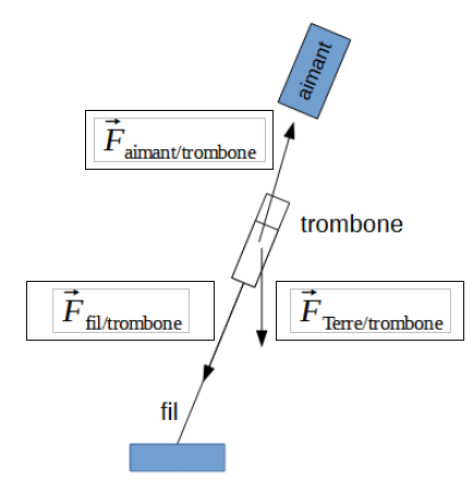 492aaf317a142e400dd9d61291e3eeb4.png 492aaf317a142e400dd9d61291e3eeb4.png