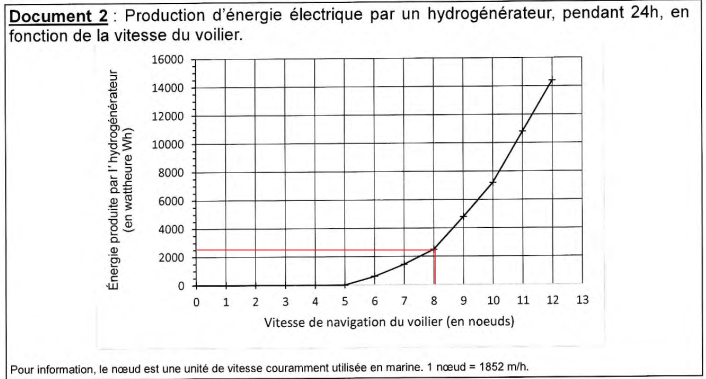 642ea35c4205f314fbd8e2df5a9bd5ad.png 642ea35c4205f314fbd8e2df5a9bd5ad.png
