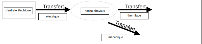 60884c86a0fe6011a431fccda690ac05.png 60884c86a0fe6011a431fccda690ac05.png