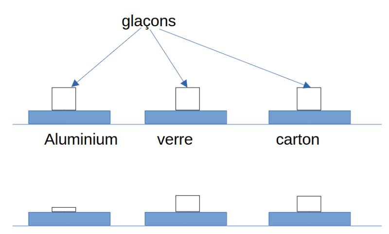 df5f98773ace52a486079a5a009bebb2.png df5f98773ace52a486079a5a009bebb2.png