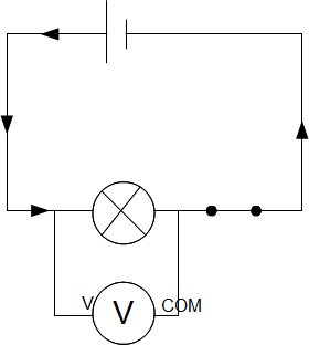 Mesurer une tension électrique 💡 - Utilisation du Voltmètre, Physique