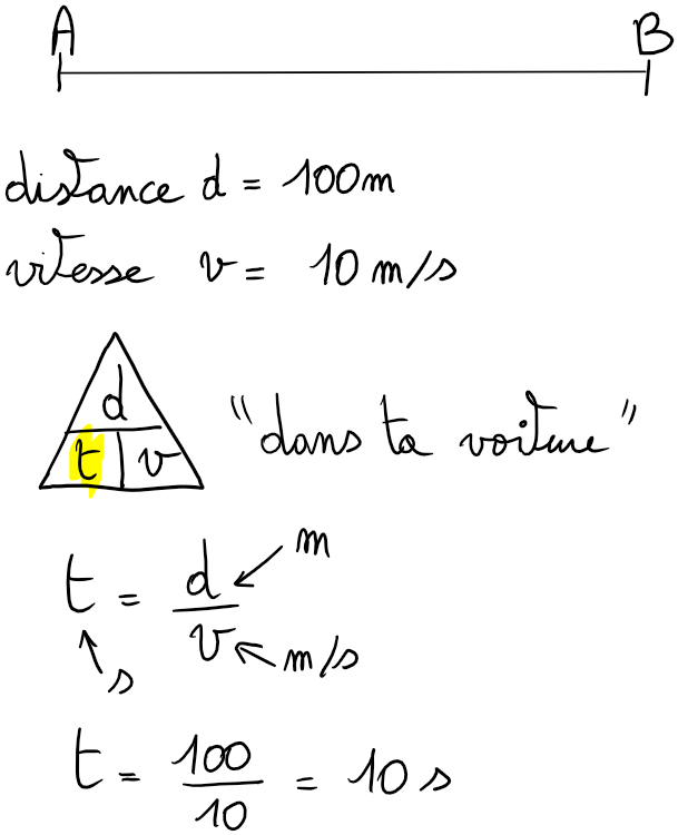 Calculs de vitesses [Physix.fr]