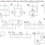 travaux_pratiques_travaux_de_nuit_image_1.png